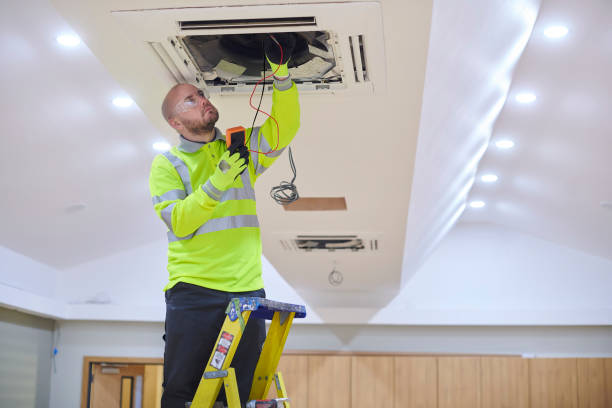 Best Ductless HVAC repair  in Clyde, TX